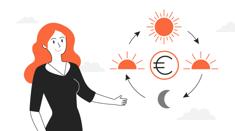 Il denaro non dorme mai Il denaro non dorme mai