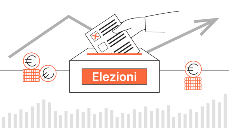elezioni volatilità