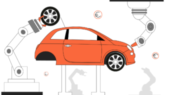 Fiat famiglie Agnelli Elkann