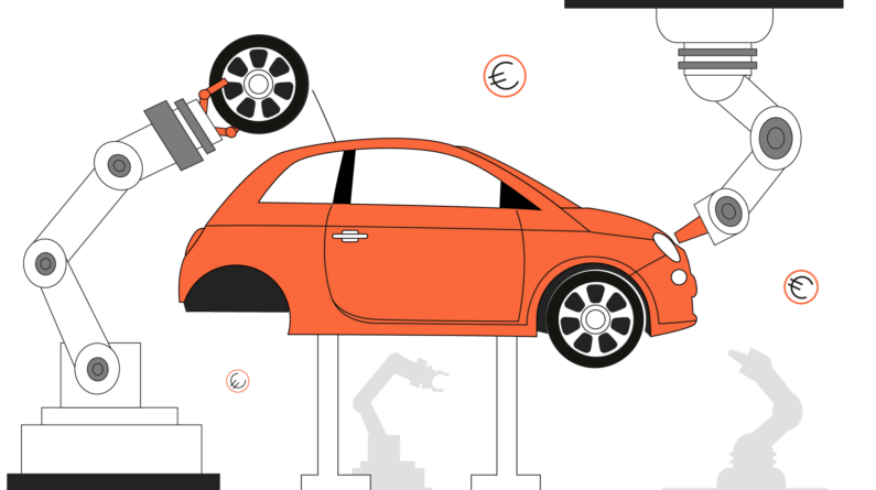Fiat famiglie Agnelli Elkann Fiat famiglie Agnelli Elkann
