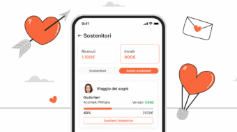 In due è più facile raggiungere un obiettivo funzionalità Sostenitore