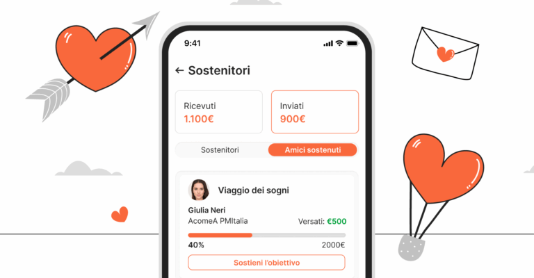 In due è più facile raggiungere un obiettivo funzionalità Sostenitore