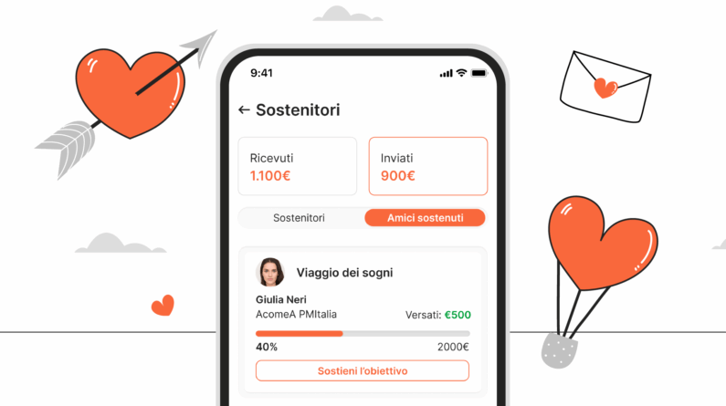 In due è più facile raggiungere un obiettivo funzionalità Sostenitore